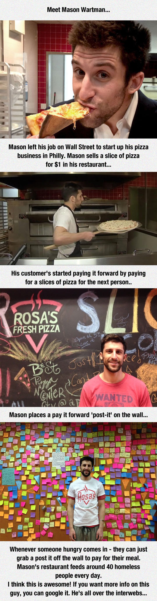 Pizza Pay It Forward